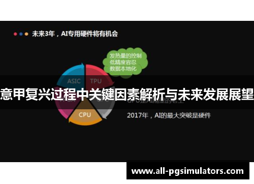 意甲复兴过程中关键因素解析与未来发展展望