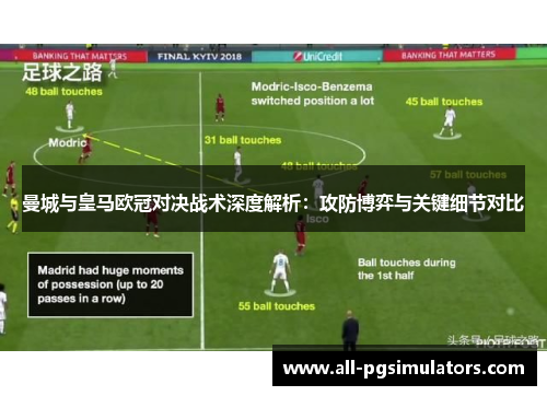 曼城与皇马欧冠对决战术深度解析：攻防博弈与关键细节对比