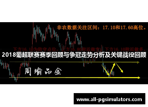 2018葡超联赛赛季回顾与争冠走势分析及关键战役回顾