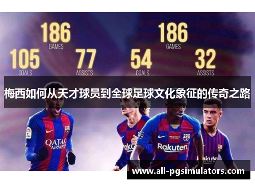 梅西如何从天才球员到全球足球文化象征的传奇之路