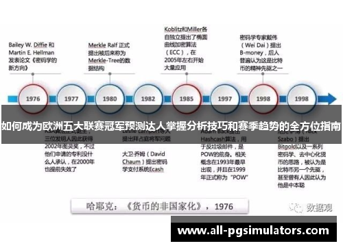 如何成为欧洲五大联赛冠军预测达人掌握分析技巧和赛季趋势的全方位指南