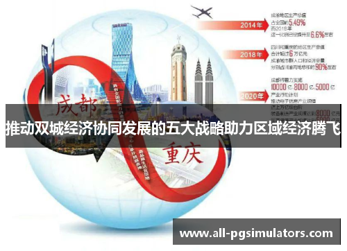 推动双城经济协同发展的五大战略助力区域经济腾飞