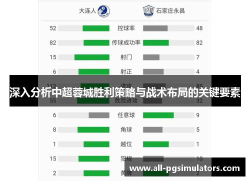 深入分析中超蓉城胜利策略与战术布局的关键要素