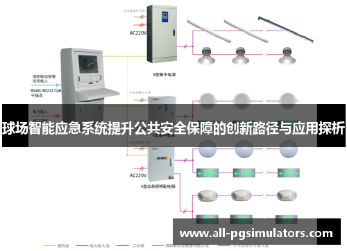 球场智能应急系统提升公共安全保障的创新路径与应用探析