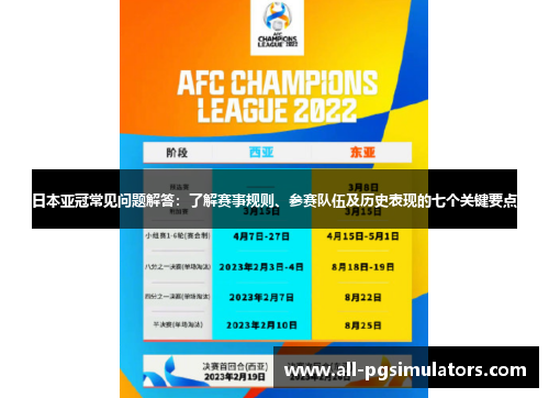 日本亚冠常见问题解答：了解赛事规则、参赛队伍及历史表现的七个关键要点