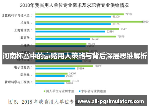 河南杯赛中的豪赌用人策略与背后深层思维解析