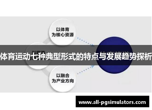 体育运动七种典型形式的特点与发展趋势探析