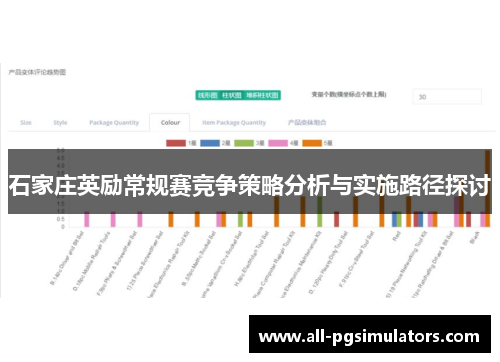 石家庄英励常规赛竞争策略分析与实施路径探讨