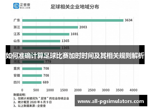 如何准确计算足球比赛加时时间及其相关规则解析