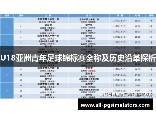 U18亚洲青年足球锦标赛全称及历史沿革探析