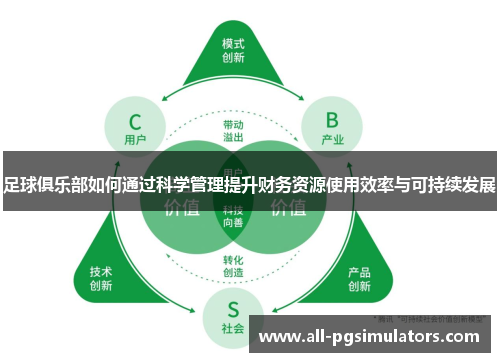 足球俱乐部如何通过科学管理提升财务资源使用效率与可持续发展