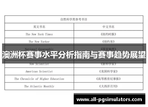 澳洲杯赛事水平分析指南与赛事趋势展望