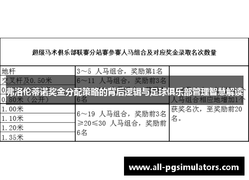 弗洛伦蒂诺奖金分配策略的背后逻辑与足球俱乐部管理智慧解读