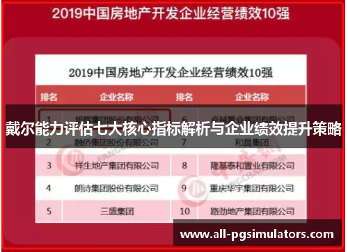 戴尔能力评估七大核心指标解析与企业绩效提升策略