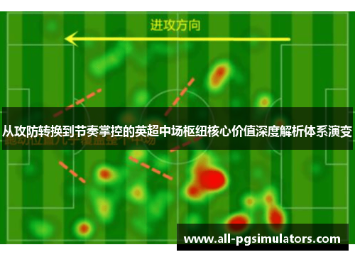 从攻防转换到节奏掌控的英超中场枢纽核心价值深度解析体系演变