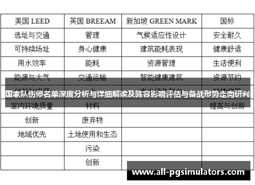 国家队伤停名单深度分析与详细解读及阵容影响评估与备战形势走向研判